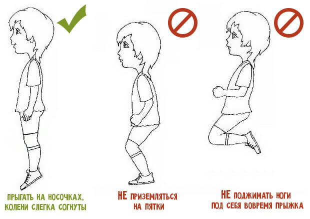 Картинка дети прыгают на скакалке для детей